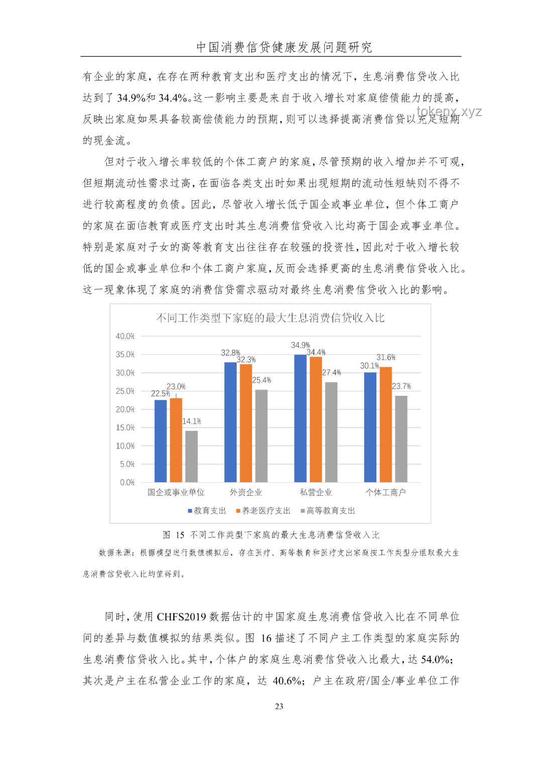 美国4月消费信贷激增案例研究：学生贷款成焦点